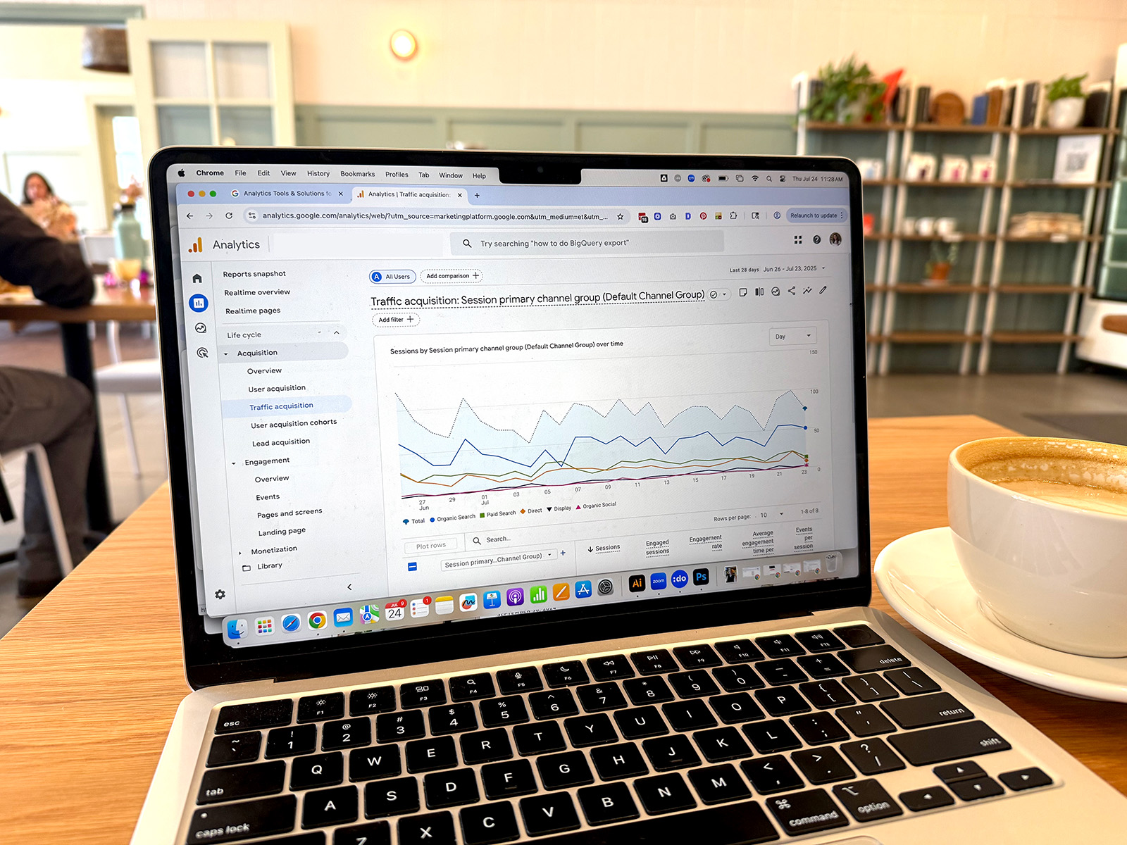 important website metrics for business